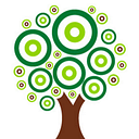 Park City Credit Union logo