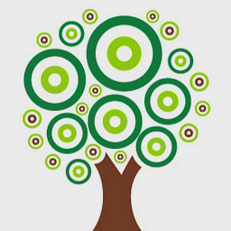 avatar logo