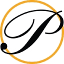 Parks of Gainesville