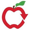 Pass The Apple