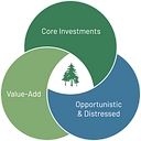 Pathfinder Partners logo