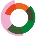 People & Culture logo