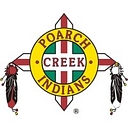 Poarch Band of Creek Indians