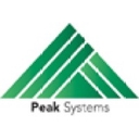 Peak logo