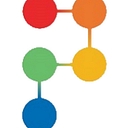 Prominent logo