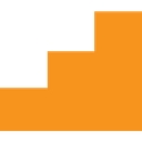 The Peninsula College Fund