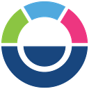 Perspectum logo