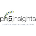 Ph5insights logo