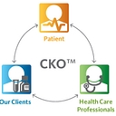 Pharmacist Partners, Cko logo