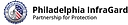 Infragard Philadelphia Chapter logo