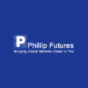 Phillip Futures logo
