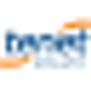 Piedmont Medical Network logo