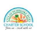 City Of Pembroke Pines Charter Schools logo