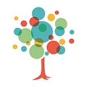 Plainfield Guilford Township Public Library logo