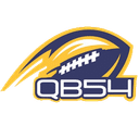 playqb54shop.com logo