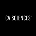 PlusCBD Oil, CV Sciences Inc. [US] logo