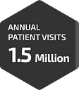 Physician Network Advantage, Inc logo