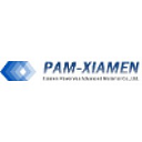 Xiamen Powerway Advanced Material Co., Ltd