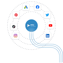 PPC Ad Editor AI logo