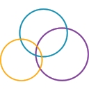 People Performance Resources