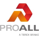 Proall International Manufacturing Inc. logo