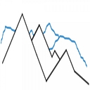 Progressive Care Center