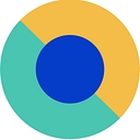 Proppy logo