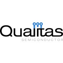 Qualitas Semiconductor Co., Ltd.