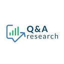 Q&A Research logo