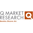Q Market Research logo