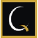 Quality Brands