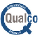 Qualco Group logo