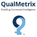 Qualmetrix   Quality Care. Measured Results logo