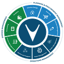 QuantumShift Communications logo