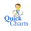 Chiro QuickCharts