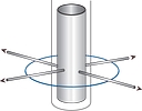 Radial Drilling Services, Inc. logo