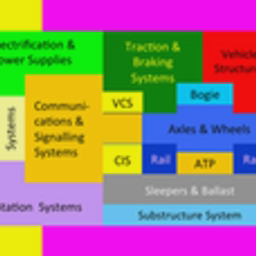railway-technical.com