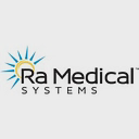 Ra Medical Systems, Inc. logo