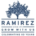 Samuel A. Ramirez & Co., Inc. logo