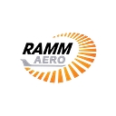 Ramm Aerospace Inc. logo