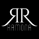 Ramona Pty Ltd logo