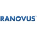 RANOVUS Logo