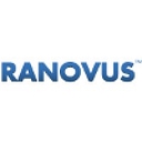 Ranovus Inc. logo