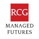 Rosenthal Collins Group  Rcg Managed Futures logo