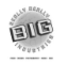 Really Really Big Industries logo