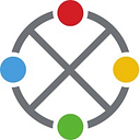 Recras logo