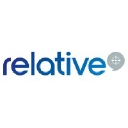 Relative Marketing & Creative logo