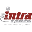 Rtm Communications logo