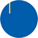 Renfrewshire Citizens Advice Bureau logo