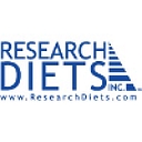 Research Diets, Inc. logo